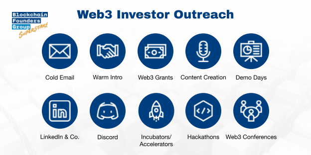 Web3 Investor Search Graphics (3)